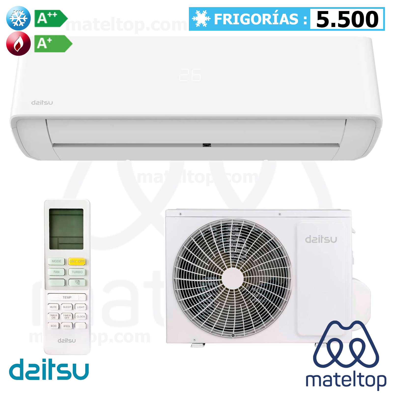 Aire acondicionado split 1x1 Cool Pro DS24KKD Daitsu.
